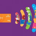 8 Cara Top Up Jenius Lewat Bank Permata Terbaru 2026