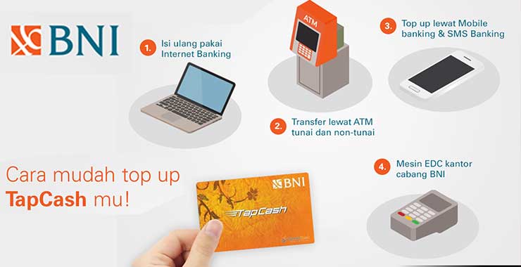 Top Up TapCash BNI Top Up TapCash BNI