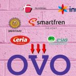 8 Cara Convert Pulsa Ke OVO Dijamin Berhasil 2026